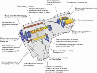 Оставьте заявку, и наши менеджеры свяжутся с вами в ближайшее время