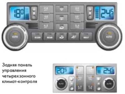 Конвекторы электрические для отопления дома