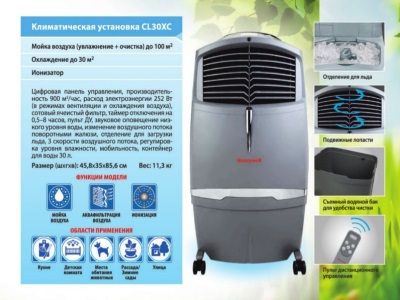 Мобильные кондиционеры с установкой